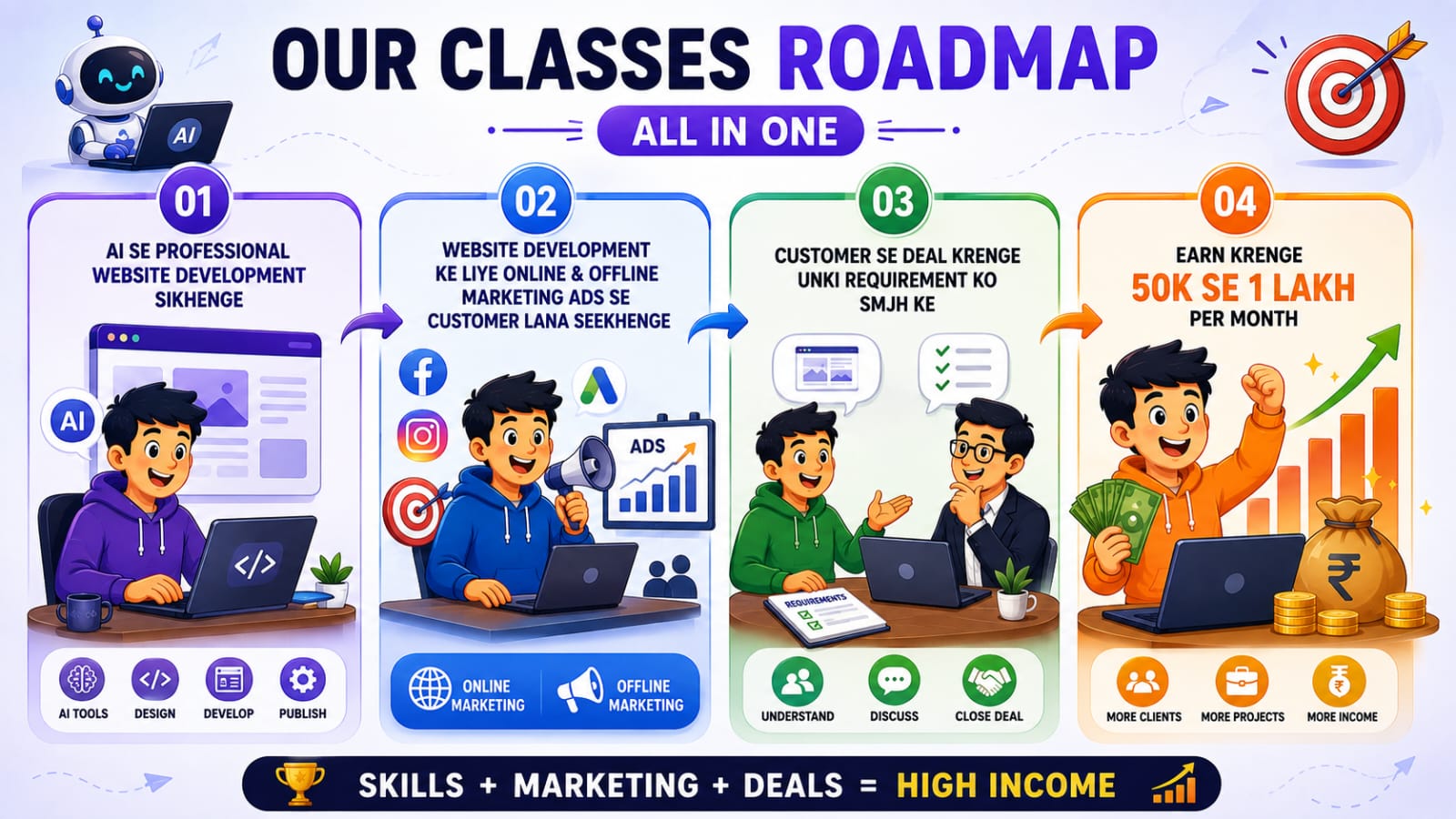 Yash Mehta — Founder, Yash Web Academy